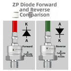 ZP300A 300A 1200V Rectifier Diode for Motor Drives