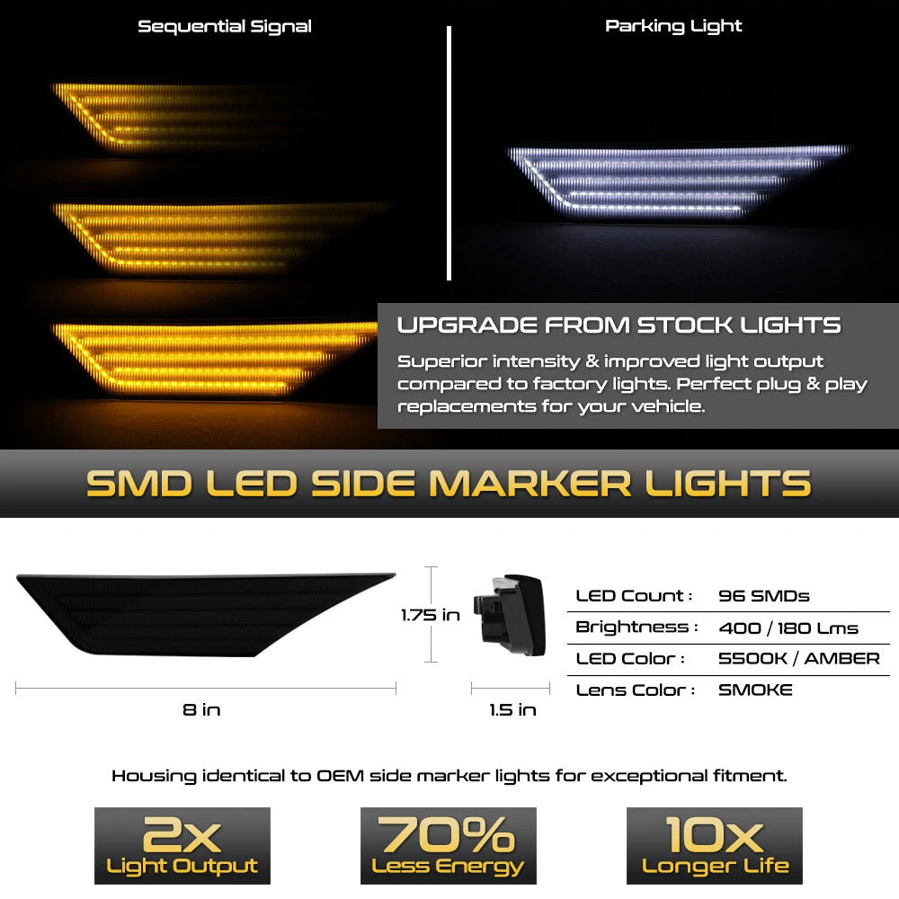 LED Side Marker Lights for Honda Civic (2016-2021)