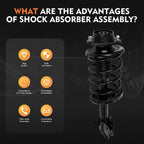 Pair Front Strut & Coil Spring Assembly for Subaru Outback (2010-2012)