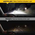 2X AUXITO 9012 LED Headlight Bulbs for