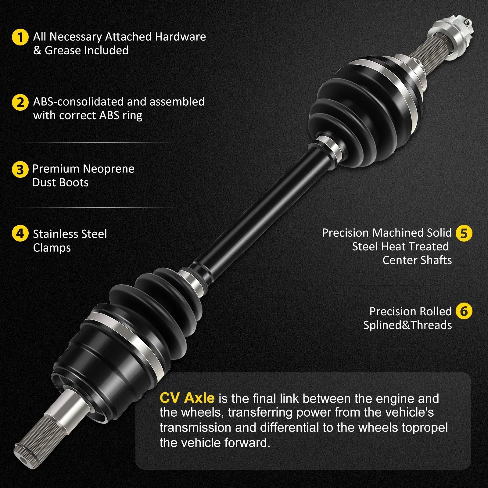 Front Right CV Axle for Kawasaki KVF Brute Force 650 750 4x4 (2005–2018)