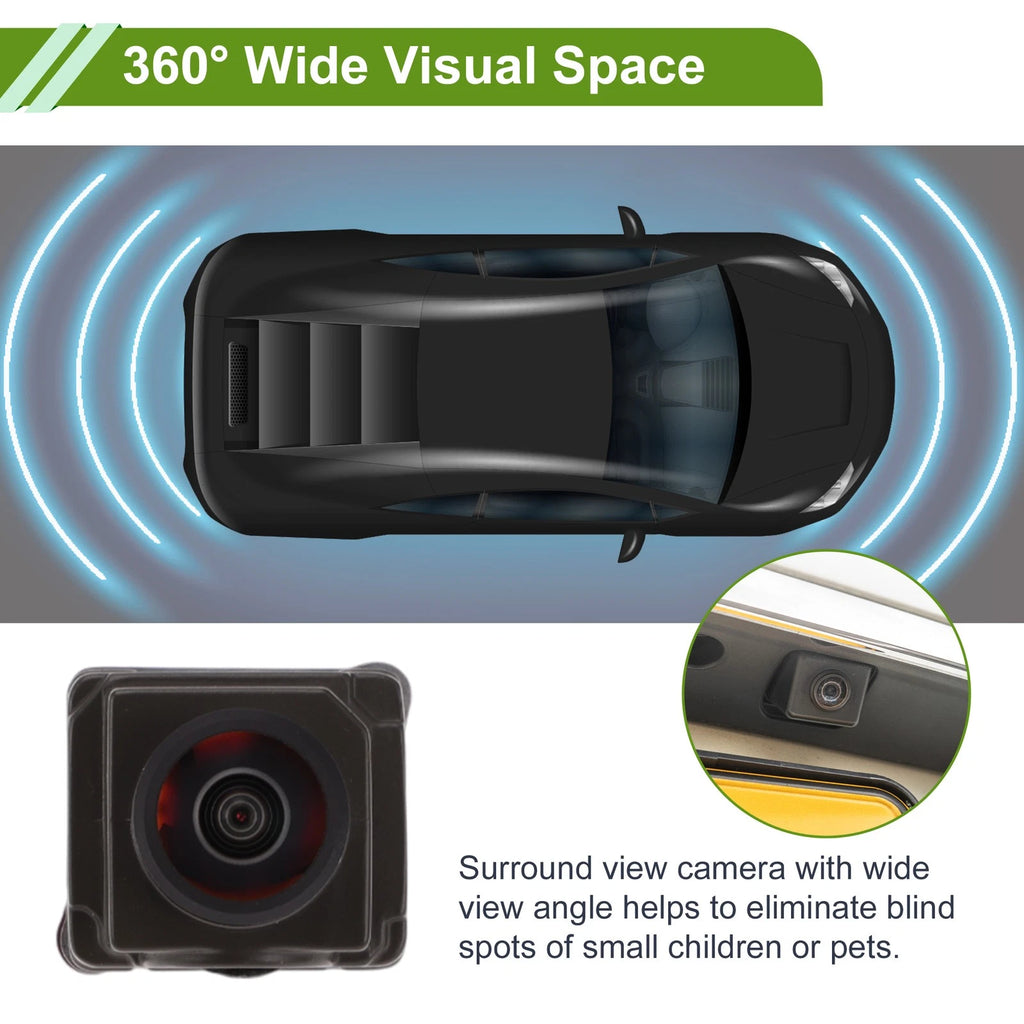 360 Degree Surround View Camera for Mercedes-Benz C-Class CLS E GLC S AMG EQC (2015–2023)