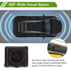 360 Degree Surround View Camera for Mercedes-Benz C-Class CLS E GLC S AMG EQC (2015–2023)