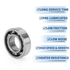 Deep Groove Ball Bearing 25x52x15mm for Scooter Skateboard (1 Pc)