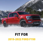Right Running Board End Cap for Ford F150 (2015-2022) Black ABS