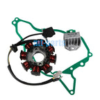 Stator Regulator Rectifier Gasket for Kawasaki Edge (2012–2014) 21003-0040