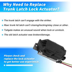 Rear Trunk Latch Lock Actuator for Mercedes-Benz E-Class W211 (2002-2008)