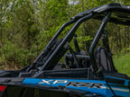 Radiator Relocation Kit for Polaris RZR XP 1000 / 4 Seat (2014–2023)