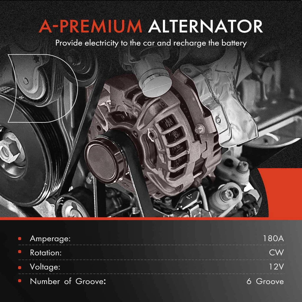Alternator for Mercedes-Benz C300, C350, GLK350 (2013–2015)
