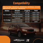 EGR Valve for Chrysler Town & Country Dodge Caravan (2005–2007)
