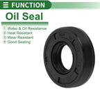 Oil Seal for Rotary Shaft (18x40x10mm)
