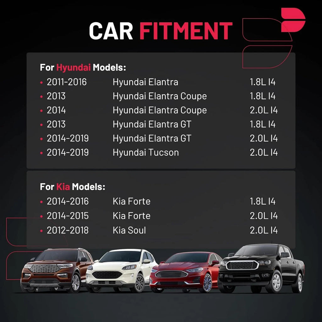 Ignition Coil Pack and Iridium Spark Plug for Kia Forte/Soul (2011–2019)