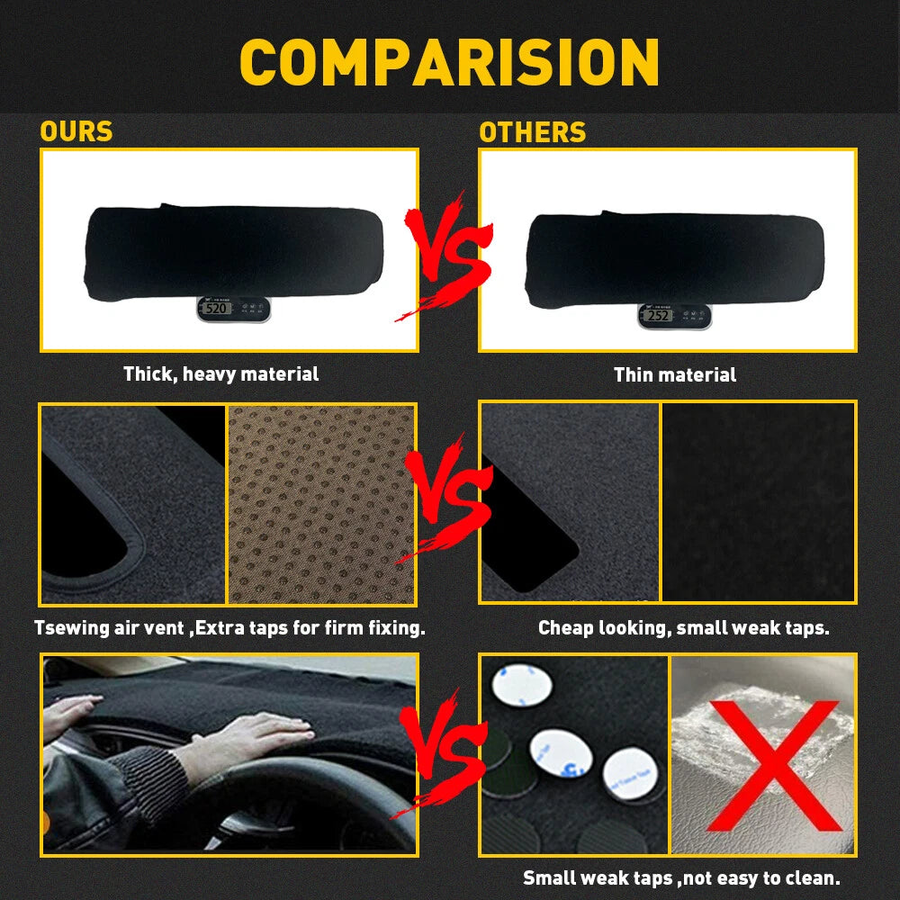 Replacement Radio Button for Ford Mustang (2005–2009)