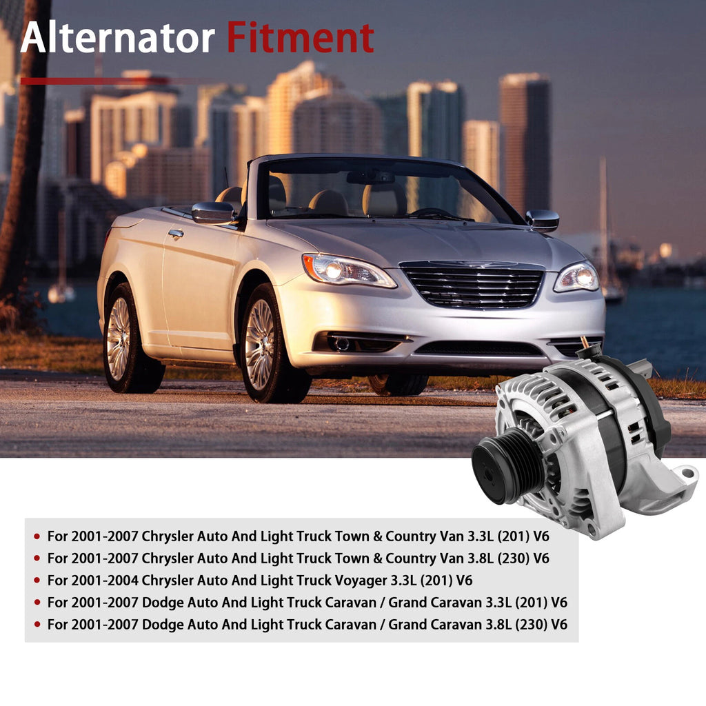 160Amp Alternator for Chrysler Town & Country (2001–2007)