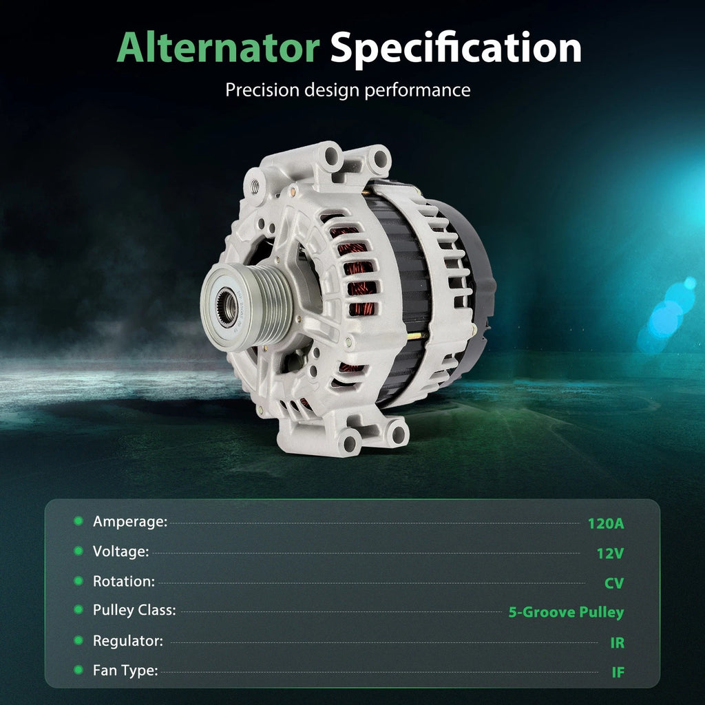180A Alternator for BMW 323i E90 (2007–2011)