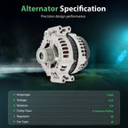 180A Alternator for BMW 323i E90 (2007–2011)