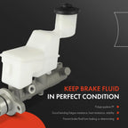 Brake Master Cylinder with Reservoir for Toyota RAV4 (2001–2002)