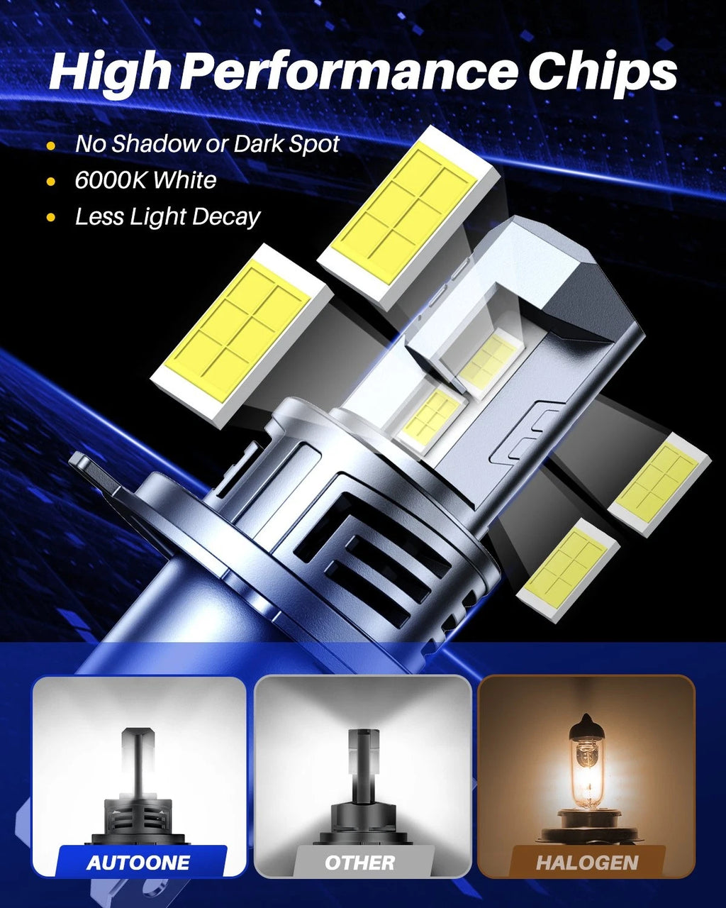 Set of 2 H4 9003 LED Headlight Bulbs for Combo Vehicles