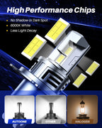 Set of 2 H4 9003 LED Headlight Bulbs for Combo Vehicles
