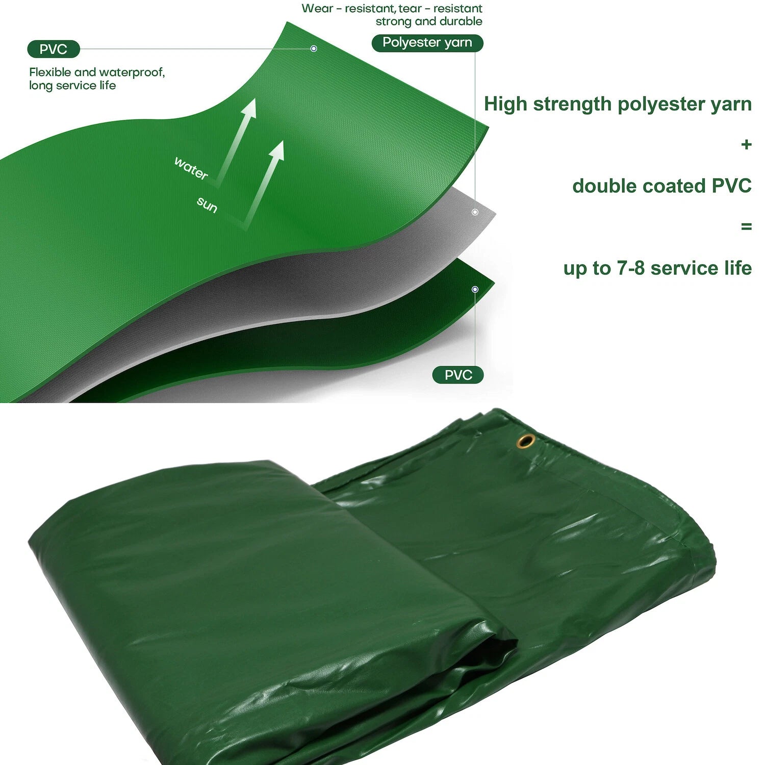 10'x20' Heavy Duty Green PVC Waterproof Tarp Cover for Patio Shelter