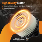 Blower Motor for Dodge Ram 1500/2500/3500, Jeep Grand Cherokee (2002–2008)
