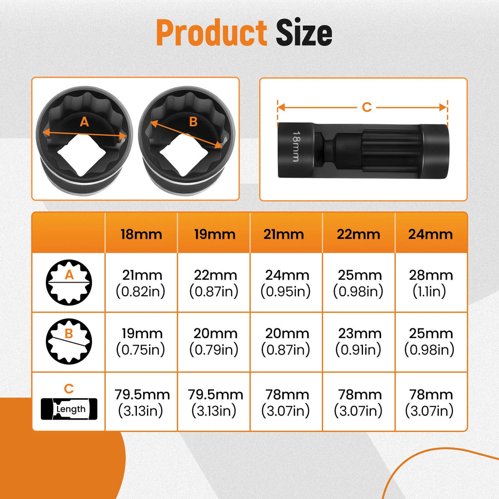 Set of 5 Suspension Strut Nut Sockets 18mm 19mm 21mm 22mm 24mm for Automotive