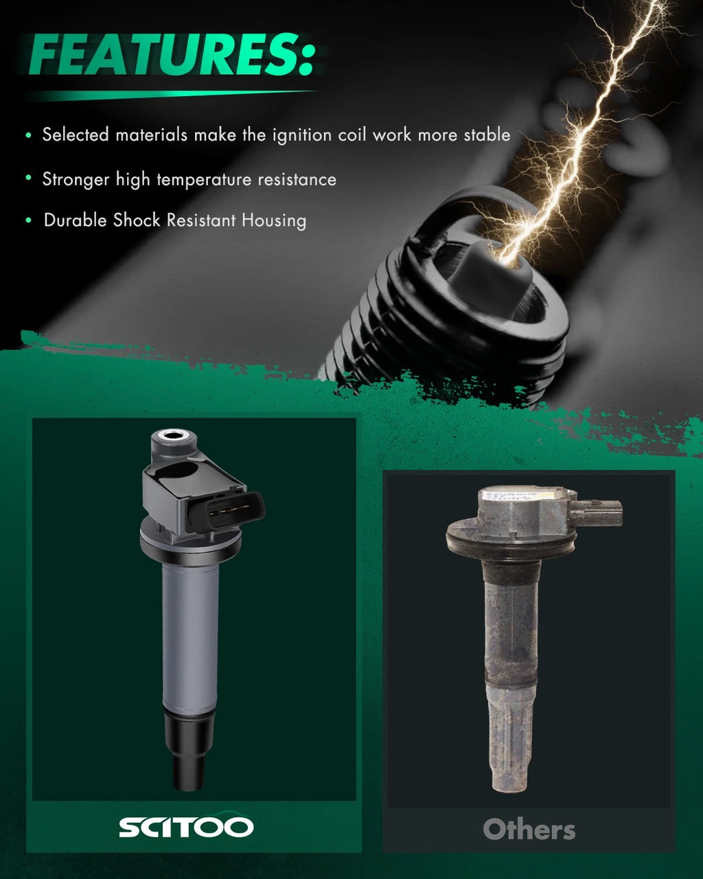 Ignition Coils & Spark Plugs for Toyota Sienna Avalon Camry Lexus ES300 (1998–2006)