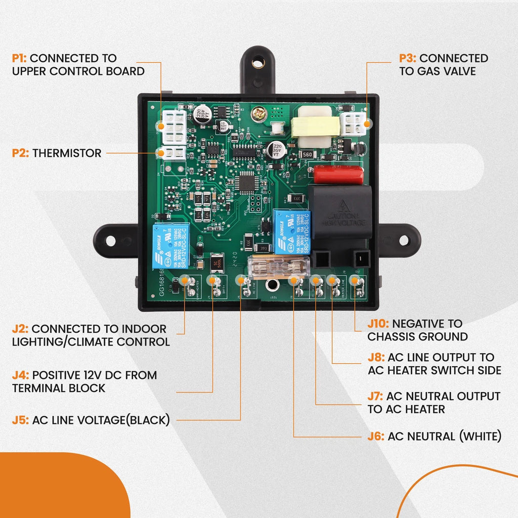 Power Module Board for Dometic RV Fridge RM2852 RM2862 NDM1062 NDR1062 RM2620