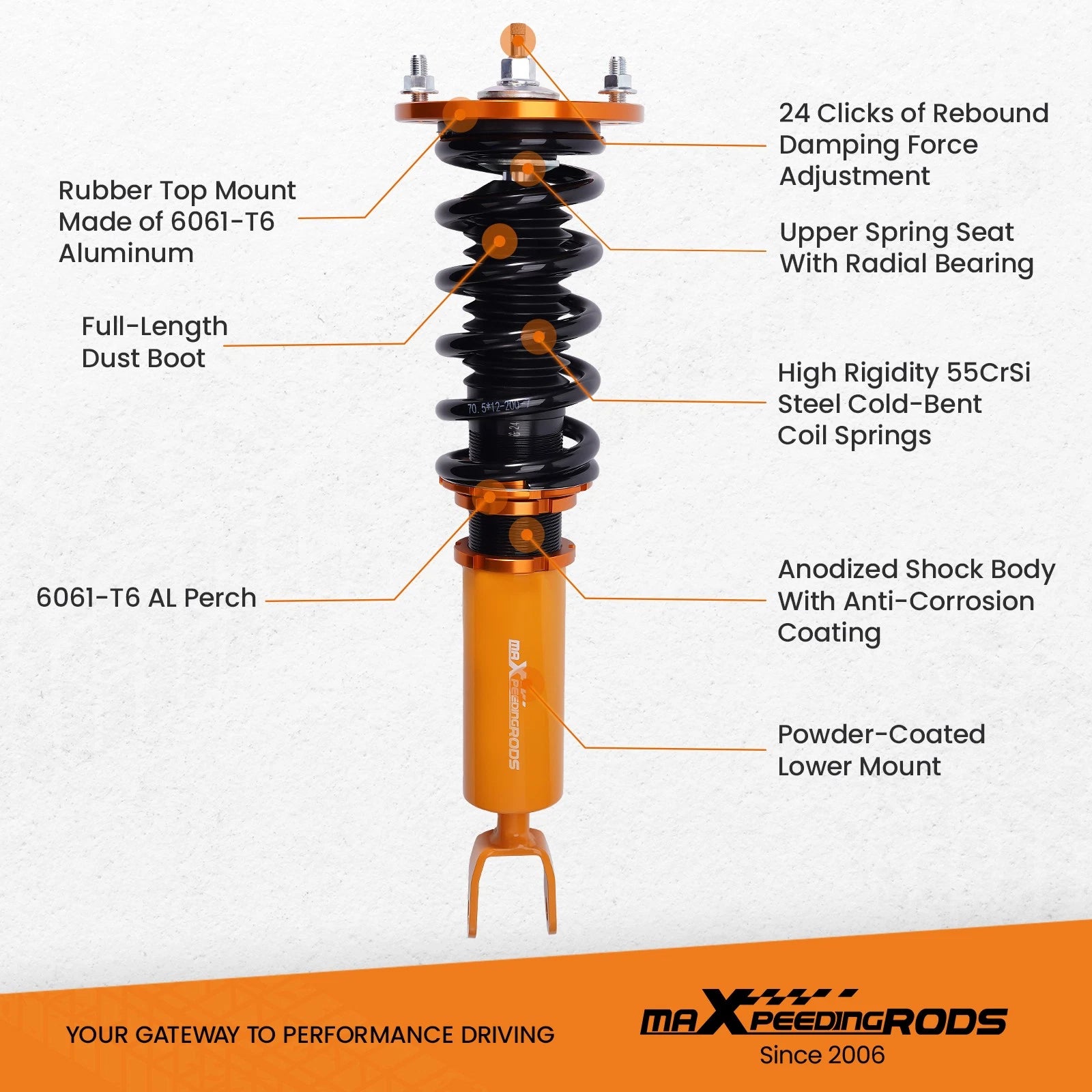 Coilovers Suspension Kit for Honda Accord (1990–1997) 24 Way Damper