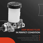 Brake Master Cylinder with Reservoir for Chevy Tracker Suzuki Sidekick (1999â2004)