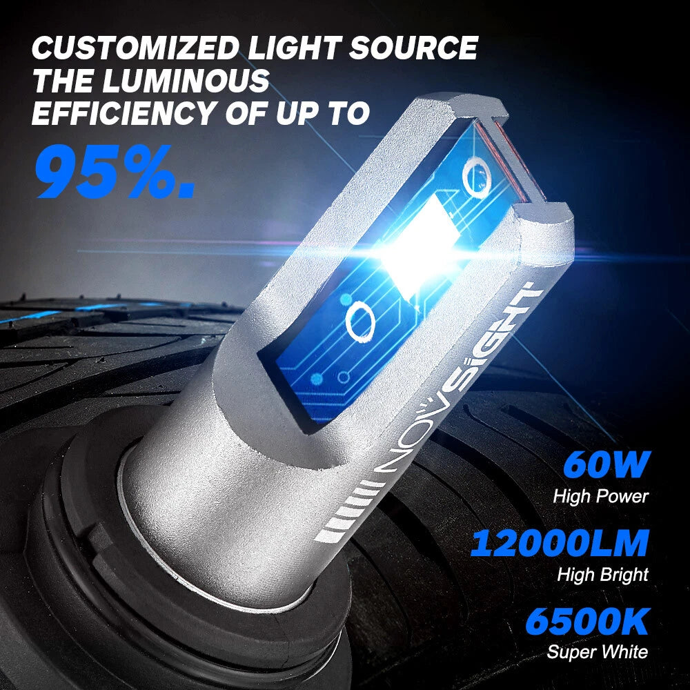 2X NOVSIGHT 9012 HIR2 LED Headlight Bulbs 6500K 12000LM for High/Low Beam