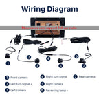 360�� Panoramic 4-Way Parking Reverse Camera for Car Stereo - Waterproof