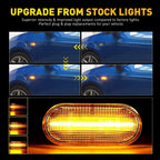 2X Dynamic Front LED Fender Side Marker Lights for VW Golf Jetta Passat (1999–2005)