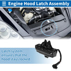 Hood Latch Assembly for Toyota Land Cruiser (1998–2005) No. 5351060130