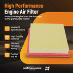 1X Engine Air Filter for Dodge Journey L4 2.4L (2009–2020) CA10516 A3166C 9016