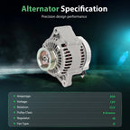 95A Alternator with Pulley for Honda CR-V 1997–2001