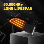 2X Sequential LED Side Mirror Turn Signal Lights for Ford Ranger (2019-2023)