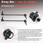 Front Sway Bar End Links for Ford Explorer Police Interceptor (2013–2022)
