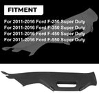 Right Passenger Side Pillar Handle for Ford F250 F350 F450 F550 (2011–2016)