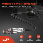 O2 Oxygen Sensor for Nissan Altima, Murano, Pathfinder (2013-2018)
