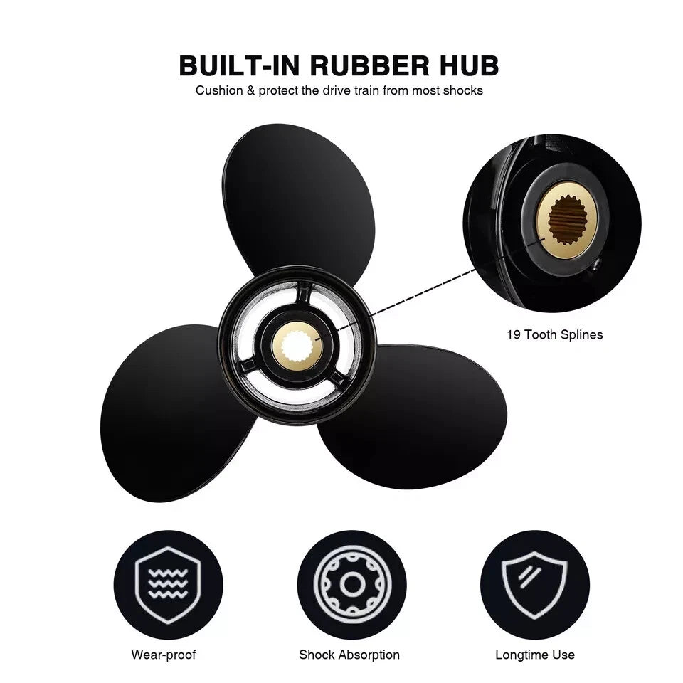 14.5 x 19 Boat Propeller for Volvo Penta SX Drive (130-300HP) 19 Tooth, RH
