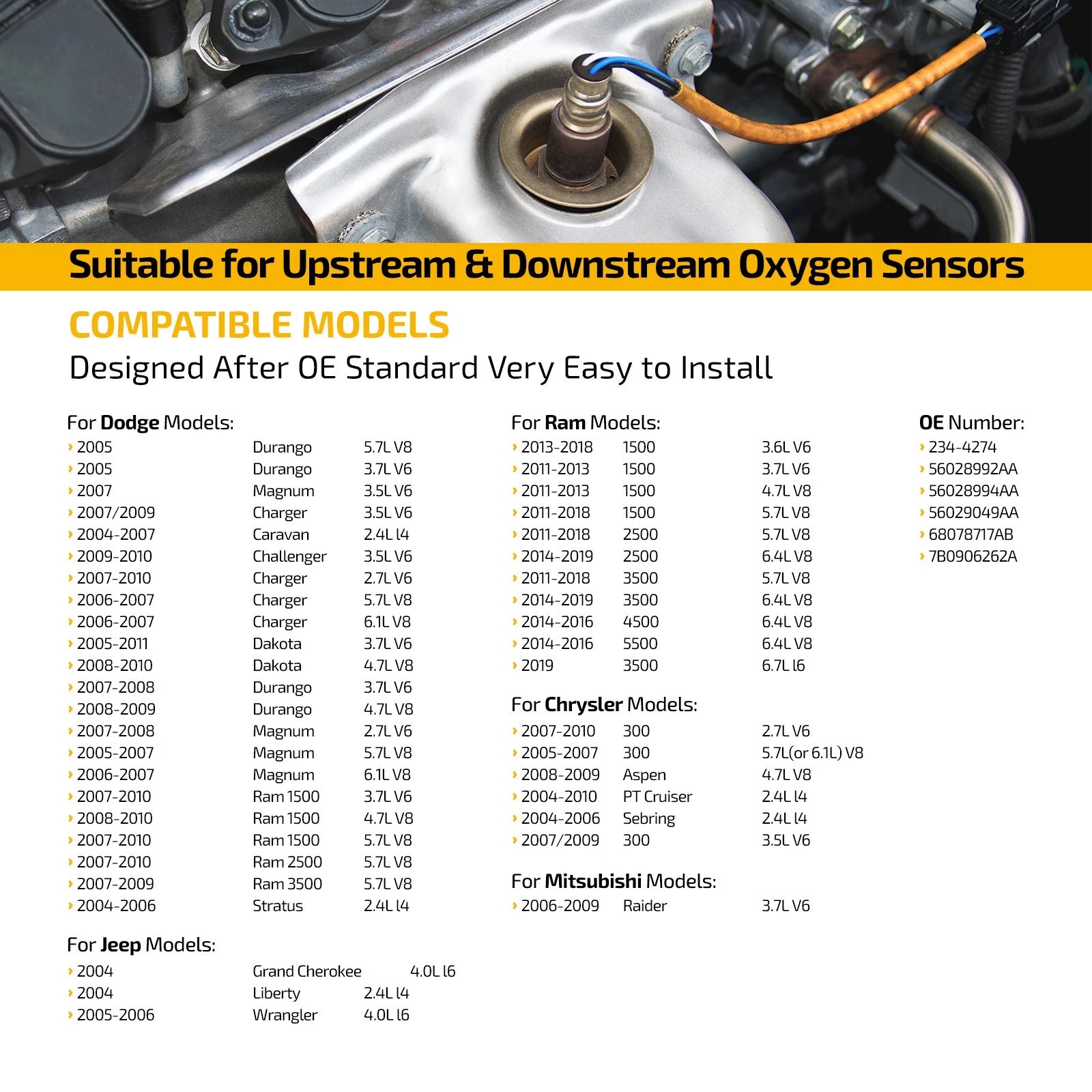 Oxygen Sensor Set of 4 for Dodge Challenger (2009–2012) 5.7L Upstream Downstream