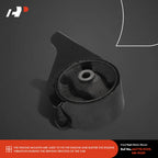 2X Engine Motor Mount for Kia Sedona (2002–2005) V6 3.5L DOHC