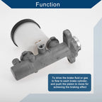 Brake Master Cylinder with Reservoir No. 4601001G00 for Nissan D21 (1986–1994)