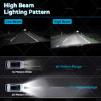 2X H4 LED Headlight Globes Kit Hi/Low Beam 9000LM for HB2 9003