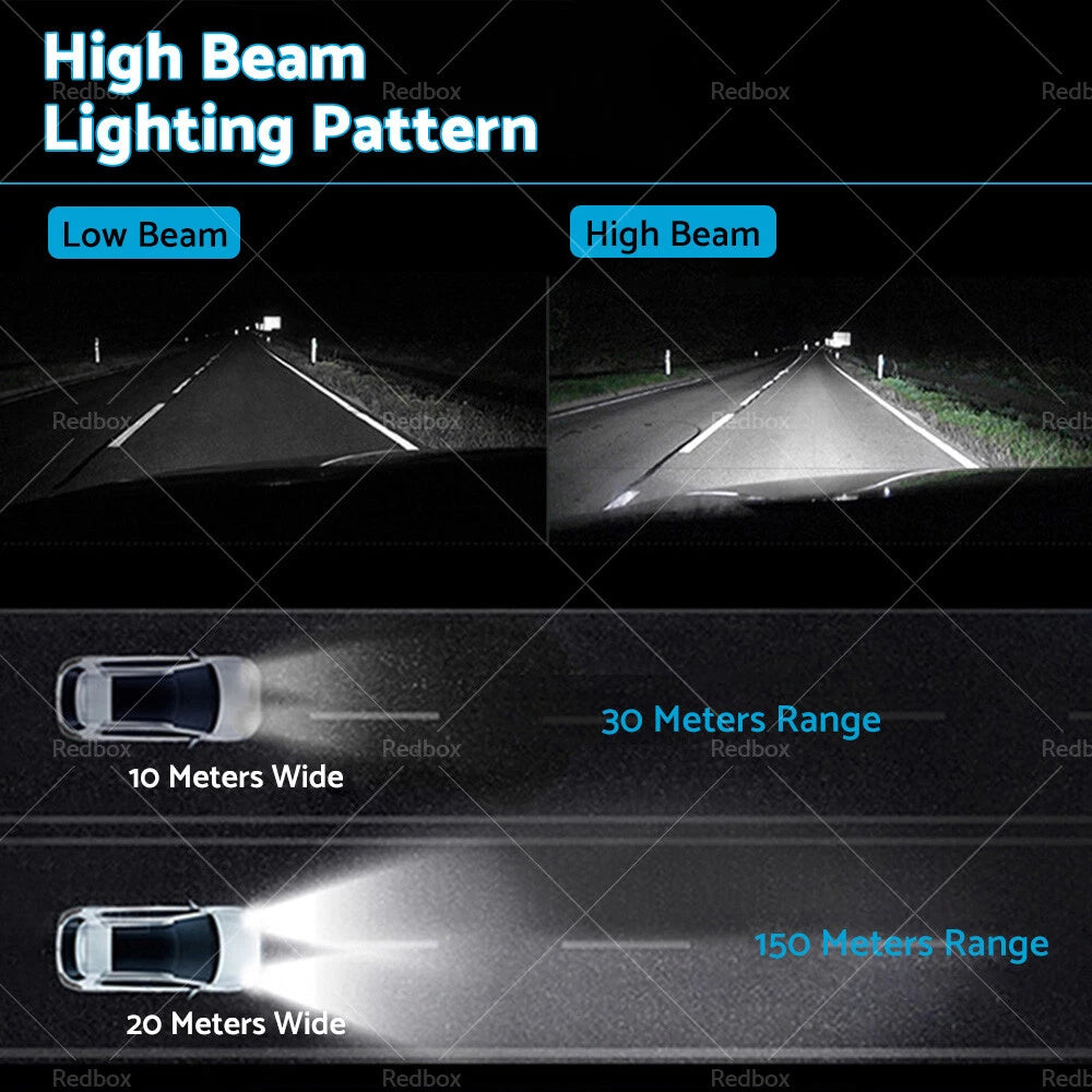2X H4 LED Headlight Globes Kit Hi/Low Beam 9000LM for HB2 9003