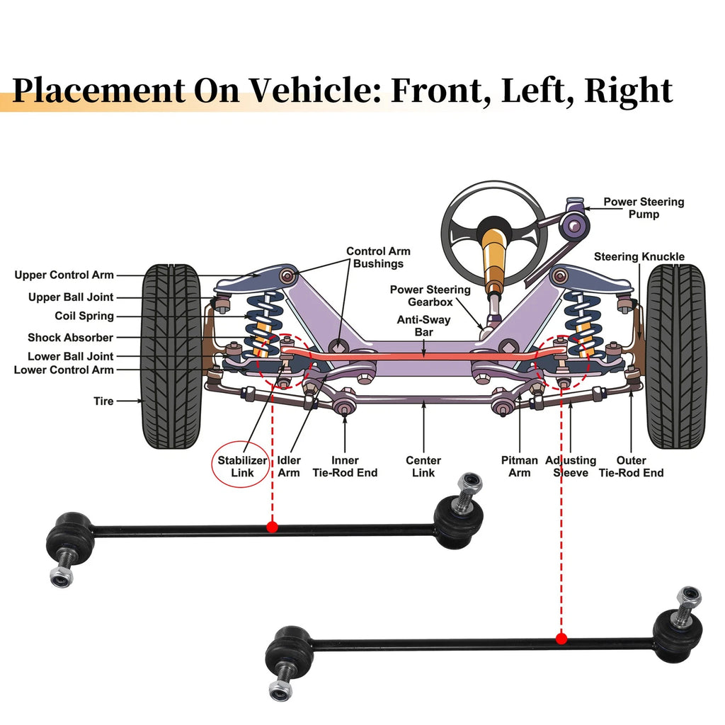 2pcs Front Sway Bar Link for BMW 325xi (2006–2007) No. 31356751079/31356751080