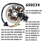 Stator for Eton RXL-50 Viper 50 (2000–2005) 650234