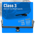 Class 3 Trailer Hitch for Toyota RAV4 (2019–2023)