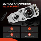 A/C Expansion Valve for Chevy Malibu (2016–2021) Buick LaCrosse (2017–2021) Cadillac XT4 (2019–2021)